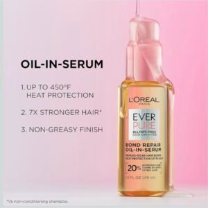 L'Oreal Paris Bond Repair Serum